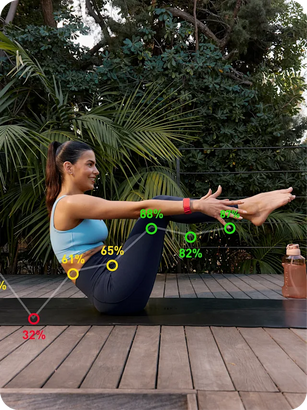Quantify how your body is feeling